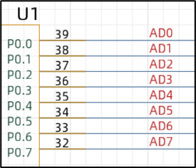 電子設(shè)計領(lǐng)域如何繪制專業(yè)的原理圖