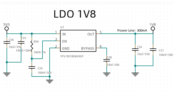 電子設(shè)計領(lǐng)域如何繪制專業(yè)的原理圖