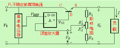如何設(shè)計(jì)濾波電路濾除掉脈動直流中的交流