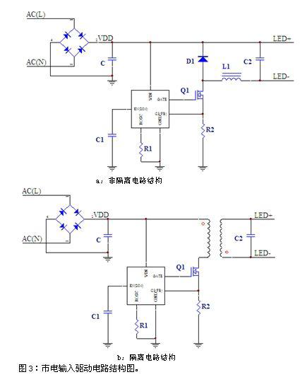 基于PWM方式的高效LED驅(qū)動控制電路設計