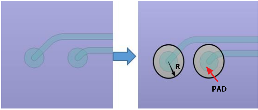 高速電路中pcb設(shè)計(jì)方法與技巧詳解
