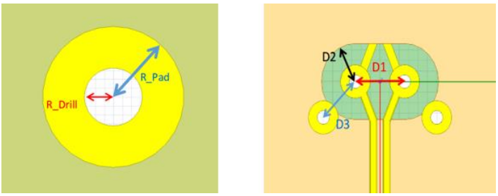 高速電路中pcb設(shè)計(jì)方法與技巧詳解