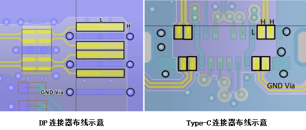 高速電路中pcb設(shè)計(jì)方法與技巧詳解