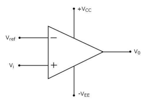什么是比較器？ 比較器的工作原理和類型
