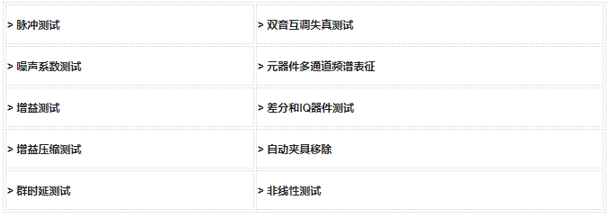 全網最全射頻高速器件測試詳細案例分析
