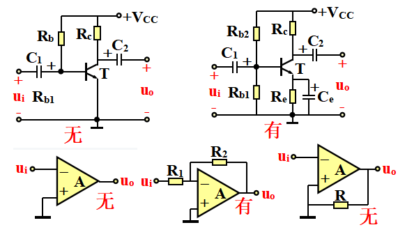 自動(dòng)控制系統(tǒng)中，反饋機(jī)制的設(shè)計(jì)