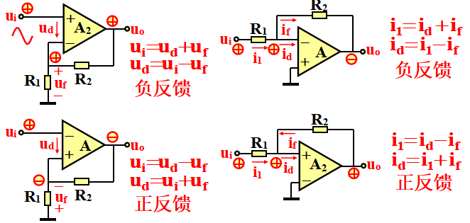 自動(dòng)控制系統(tǒng)中，反饋機(jī)制的設(shè)計(jì)