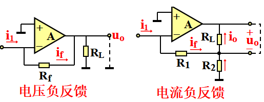 自動(dòng)控制系統(tǒng)中，反饋機(jī)制的設(shè)計(jì)