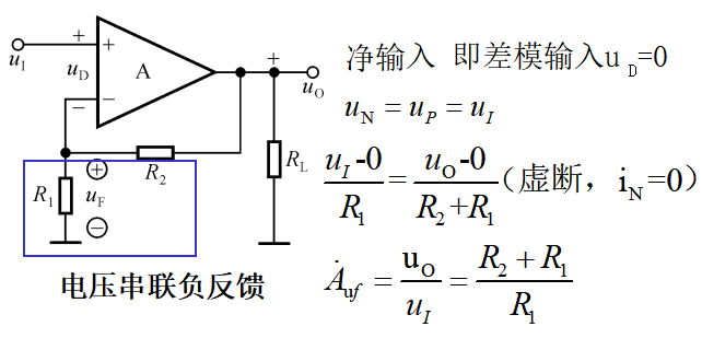 自動(dòng)控制系統(tǒng)中，反饋機(jī)制的設(shè)計(jì)