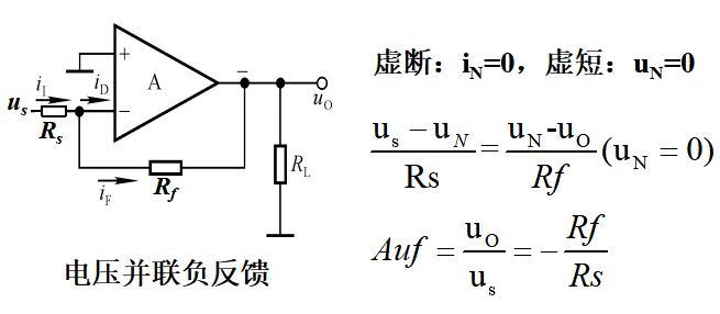自動(dòng)控制系統(tǒng)中，反饋機(jī)制的設(shè)計(jì)