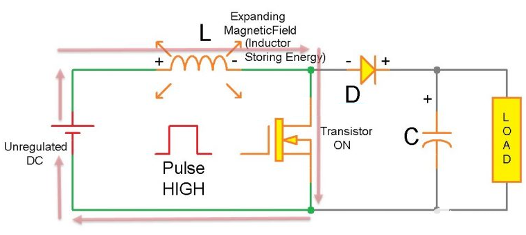 開關(guān)模式電源電路拓撲結(jié)構(gòu)：非隔離式轉(zhuǎn)換器和隔離式轉(zhuǎn)換器