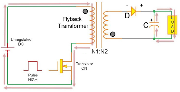 開關(guān)模式電源電路拓撲結(jié)構(gòu)：非隔離式轉(zhuǎn)換器和隔離式轉(zhuǎn)換器