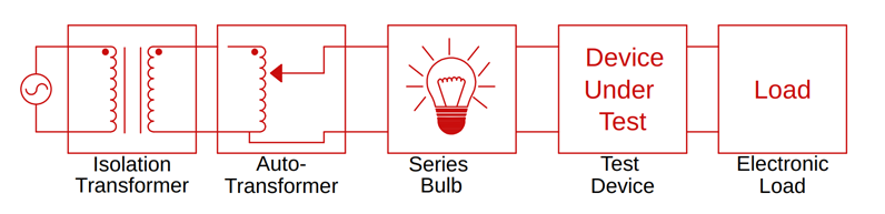 線路供電電源如何利用反激拓?fù)鋵⒏邏褐绷鬓D(zhuǎn)換為低壓直流