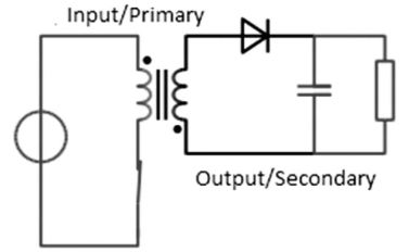 反激式轉(zhuǎn)換器的拓?fù)浣Y(jié)構(gòu)及其變壓器設(shè)計