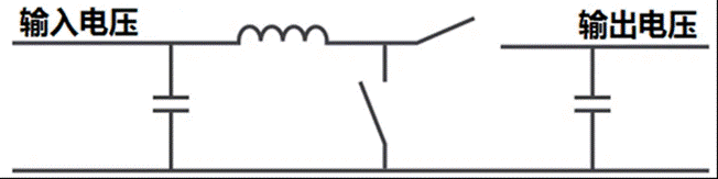 非隔離式開關電源的拓撲結構之降壓轉換器詳解