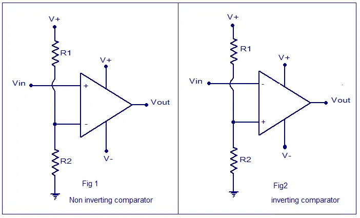 基于運(yùn)算放大器的電壓比較器電路圖分享