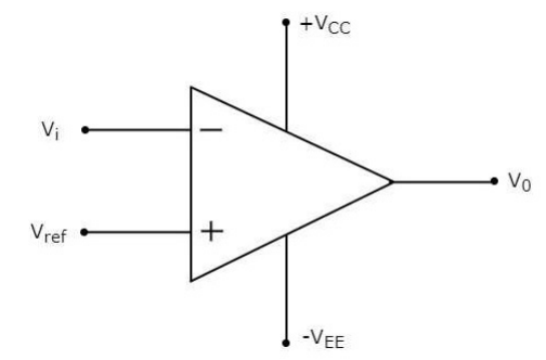 什么是比較器？ 基于運算放大器的電壓比較器電路圖