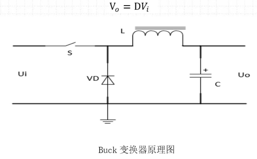 非隔離DC-DC拓?fù)浣榻B  Buck/Boost型拓?fù)渥儞Q器