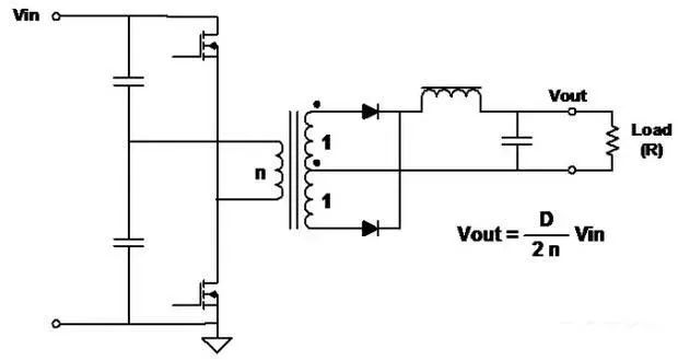 最全的最常見的基本拓撲結構詳解