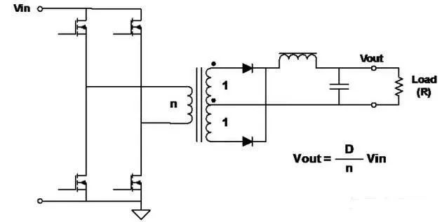 最全的最常見的基本拓撲結構詳解