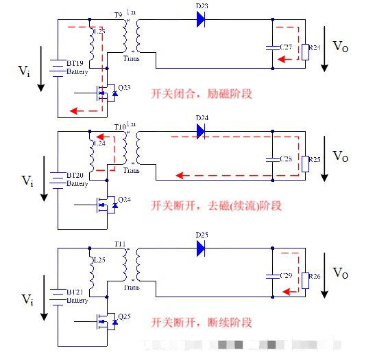 正激式電路(電流連續(xù)模式-CCM)的設(shè)計(jì)