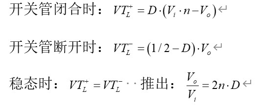 正激式電路(電流連續(xù)模式-CCM)的設(shè)計(jì)