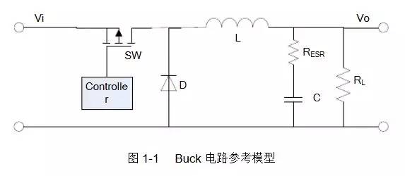 開關電源占空比D、電感值L、效率η公式推導