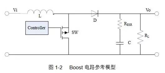 開關電源占空比D、電感值L、效率η公式推導