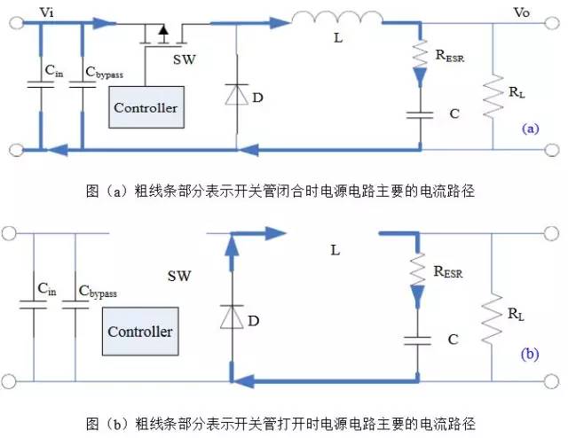 開關電源占空比D、電感值L、效率η公式推導