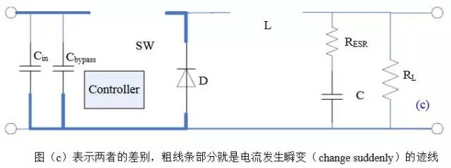 開關電源占空比D、電感值L、效率η公式推導