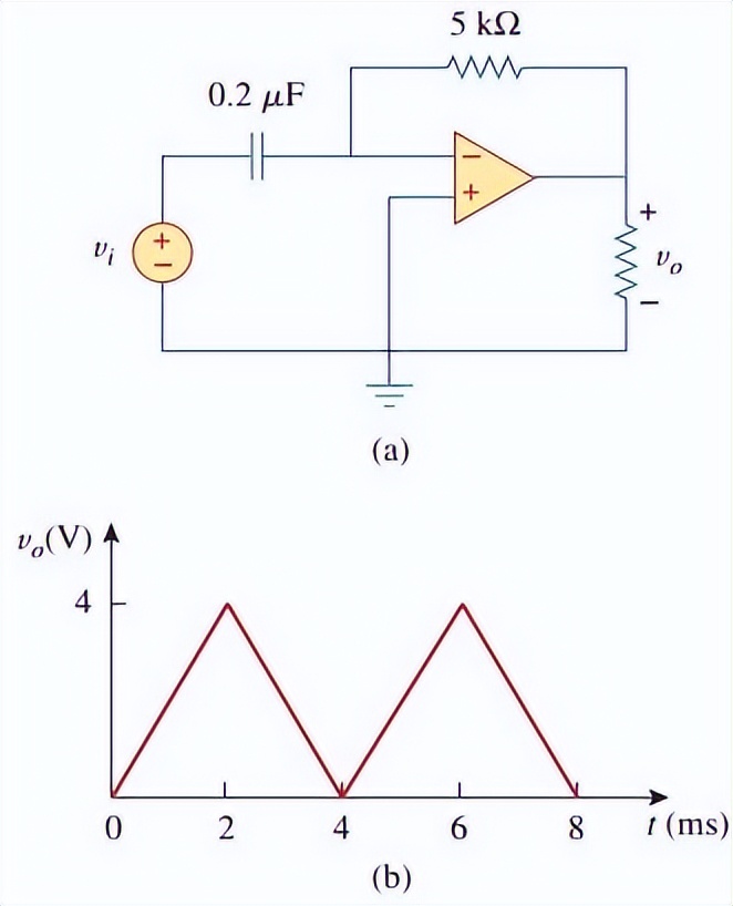 運算微分放大電路的設(shè)計詳解