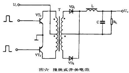 自激式開關穩(wěn)壓電源的基本工作原理