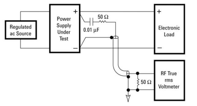 直流電源真有效值(RMS)測量