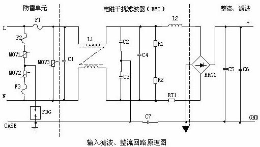 開關(guān)電源的電路組成設(shè)計(jì)