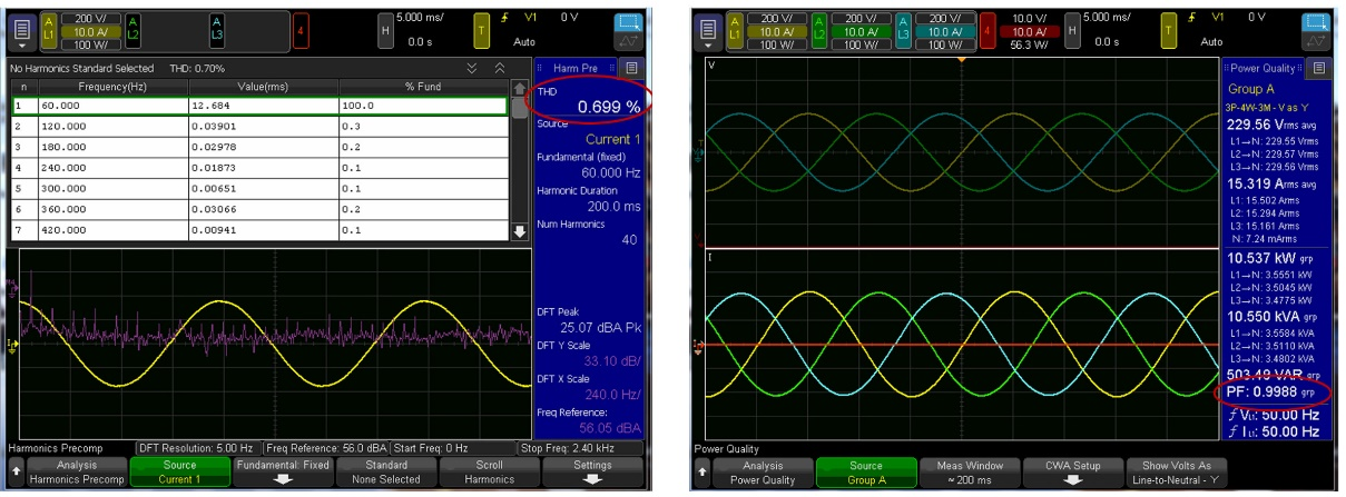 強(qiáng)混合動(dòng)力/全混合動(dòng)力汽車(chē)的簡(jiǎn)化設(shè)計(jì)