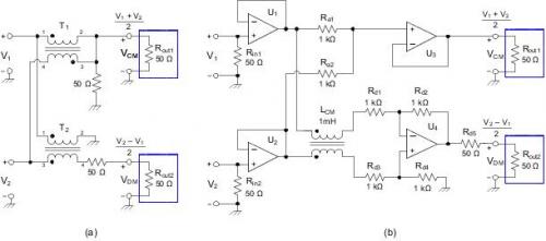 深入解析 DC/DC 轉(zhuǎn)換器的傳導(dǎo) EMI 特性