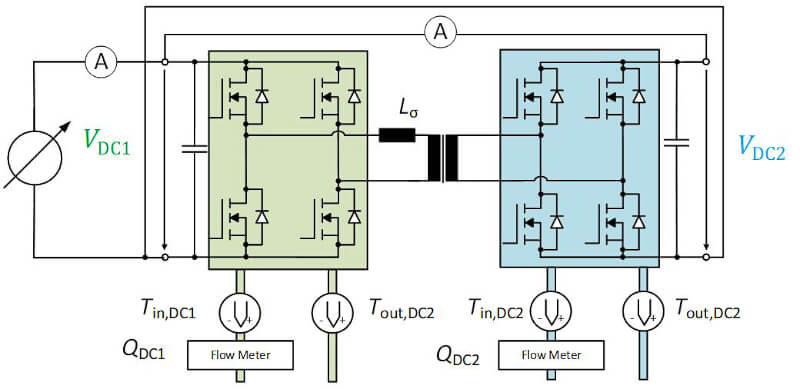 如何設(shè)計(jì)更高開(kāi)關(guān)頻率的功率轉(zhuǎn)換器