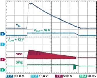 常見(jiàn)的 DC-DC 轉(zhuǎn)換器問(wèn)題分析