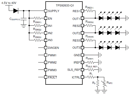 LED車燈之TPS92633-Q1獨(dú)特的設(shè)計