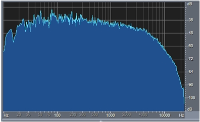 音頻放大器應(yīng)用設(shè)計(jì)