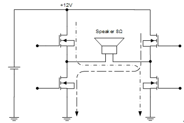 音頻放大器應(yīng)用設(shè)計(jì)