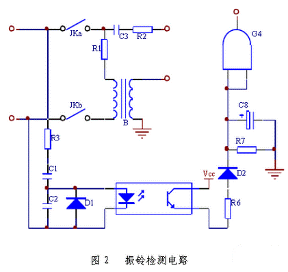 振鈴檢測(cè)系統(tǒng)的組成、工作原理及程序設(shè)計(jì)方法