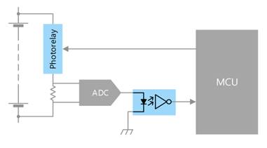 東芝車(chē)規(guī)級(jí)光耦設(shè)計(jì)