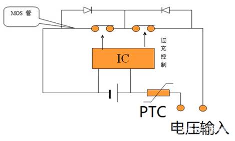 鋰電池保護(hù)板的構(gòu)成和主要作用