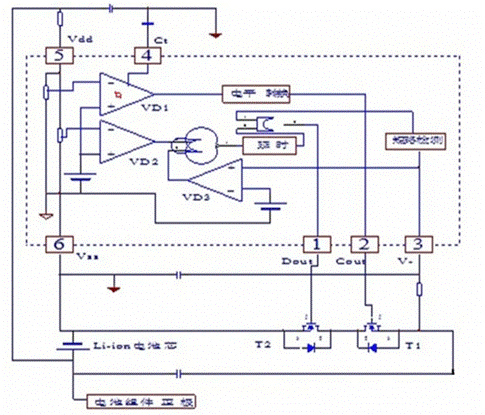 鋰電池保護(hù)板的構(gòu)成和主要作用