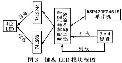 電機驅動電路如何通過發(fā)送控制信號就能實現(xiàn)對步進電機的控制