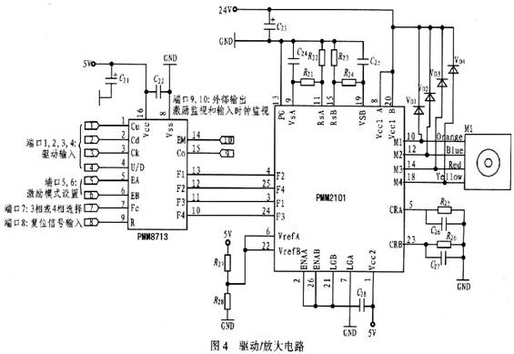 電機驅動電路如何通過發(fā)送控制信號就能實現(xiàn)對步進電機的控制