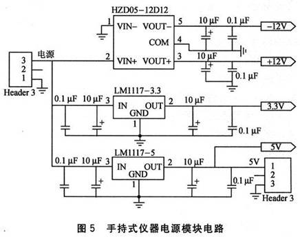 手持式儀器中核心模塊通用功能函數(shù)設(shè)計