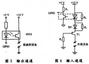 一種基于32位ARM 7微處理器LPC2119和實(shí)時(shí)操作系統(tǒng)μC/OS-Ⅱ的斜井防跑車(chē)裝置控制器實(shí)現(xiàn)方法