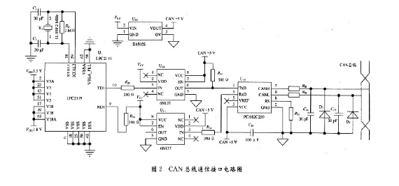 用LPC2119芯片CAN總線和DSl8B20設(shè)計(jì)的智能超聲液位變送器